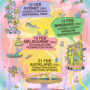 Laneway Festival